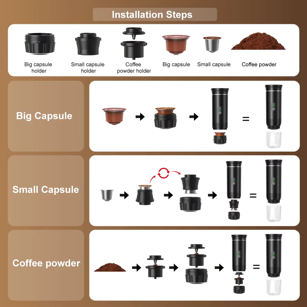 Portable Espresso Machine 3-in-1