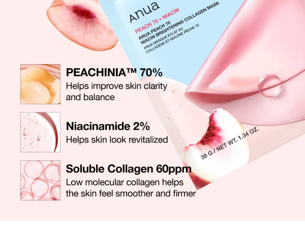 Anua Peach 70 Niacin Brightening Collagen Mask