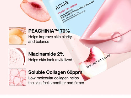ANUA Peach 70 Niacin Brightening Collagen Mask