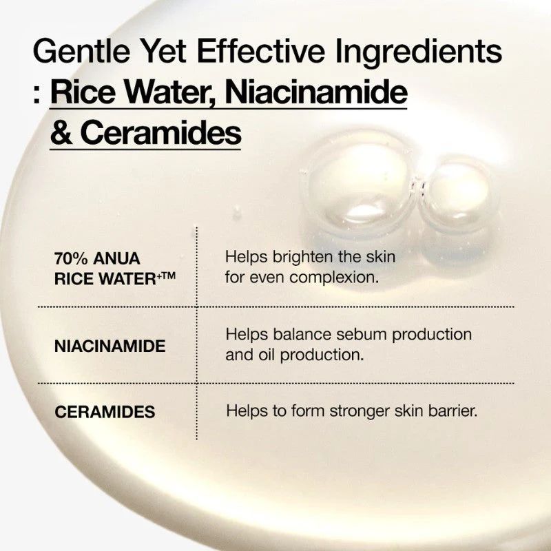 Anua Rice 70+ Glow Milky Toner 250 ML