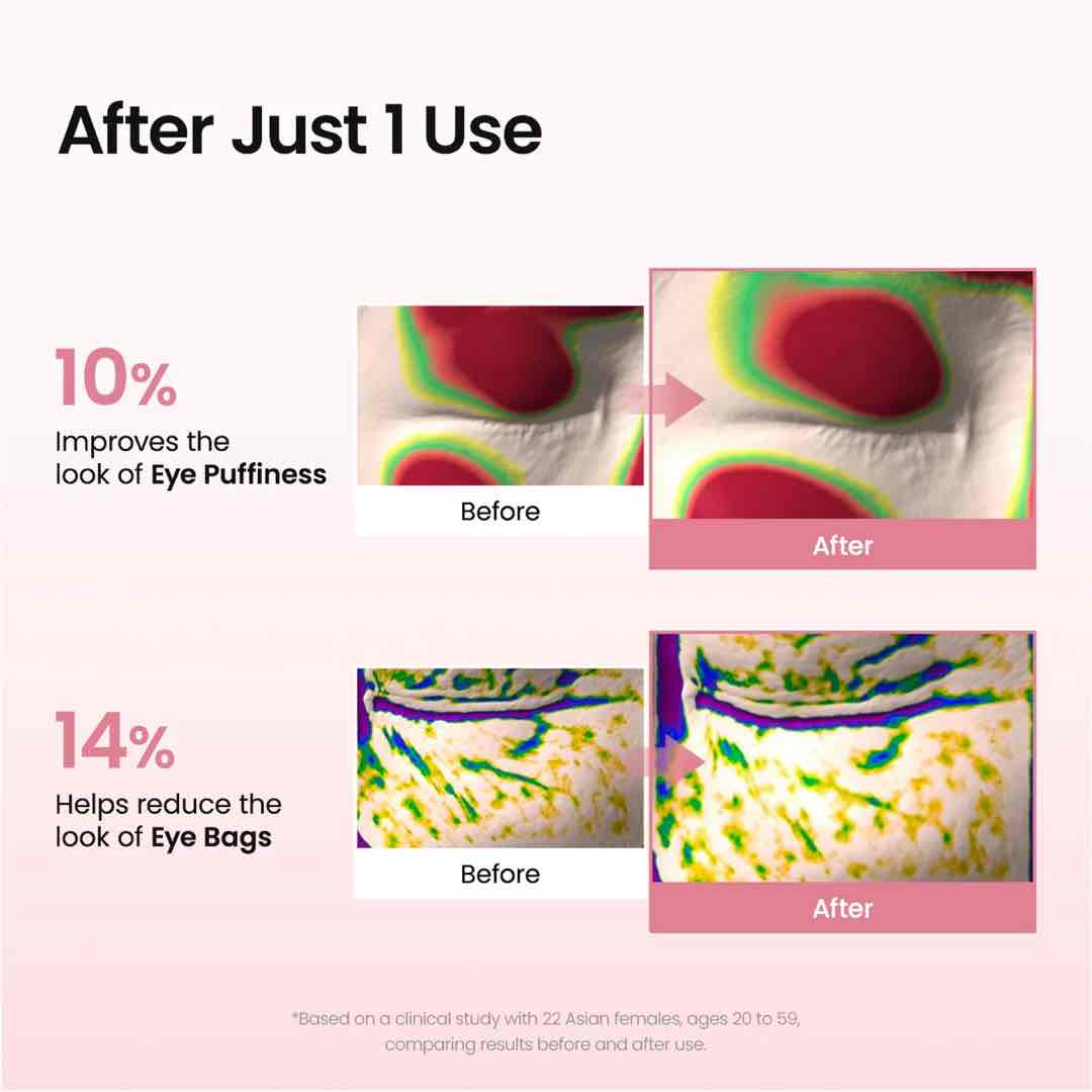BIODANCE Collagen Peptide Eye Patches