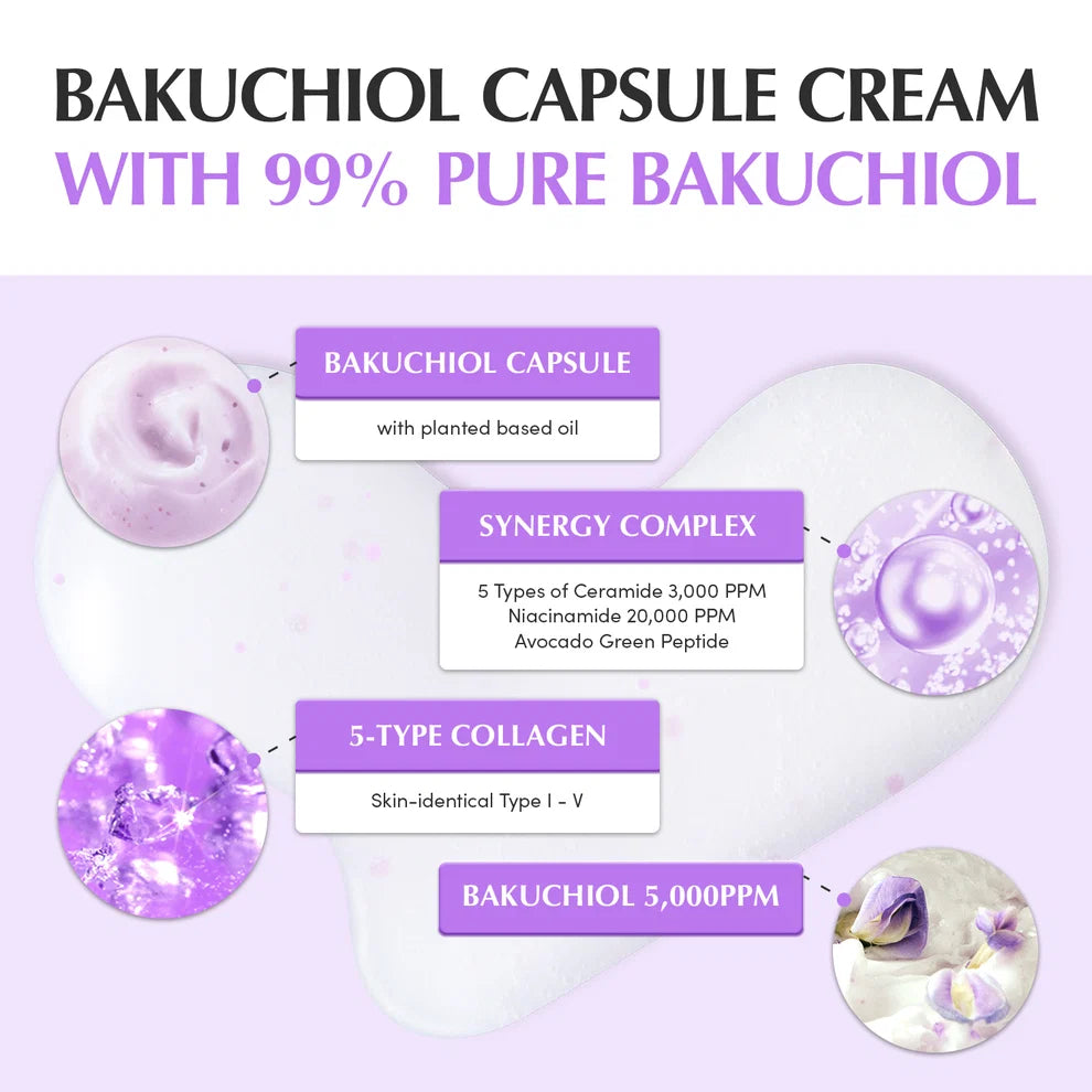 EQQUALBERRY Bakuchiol Plumping Capsule Cream