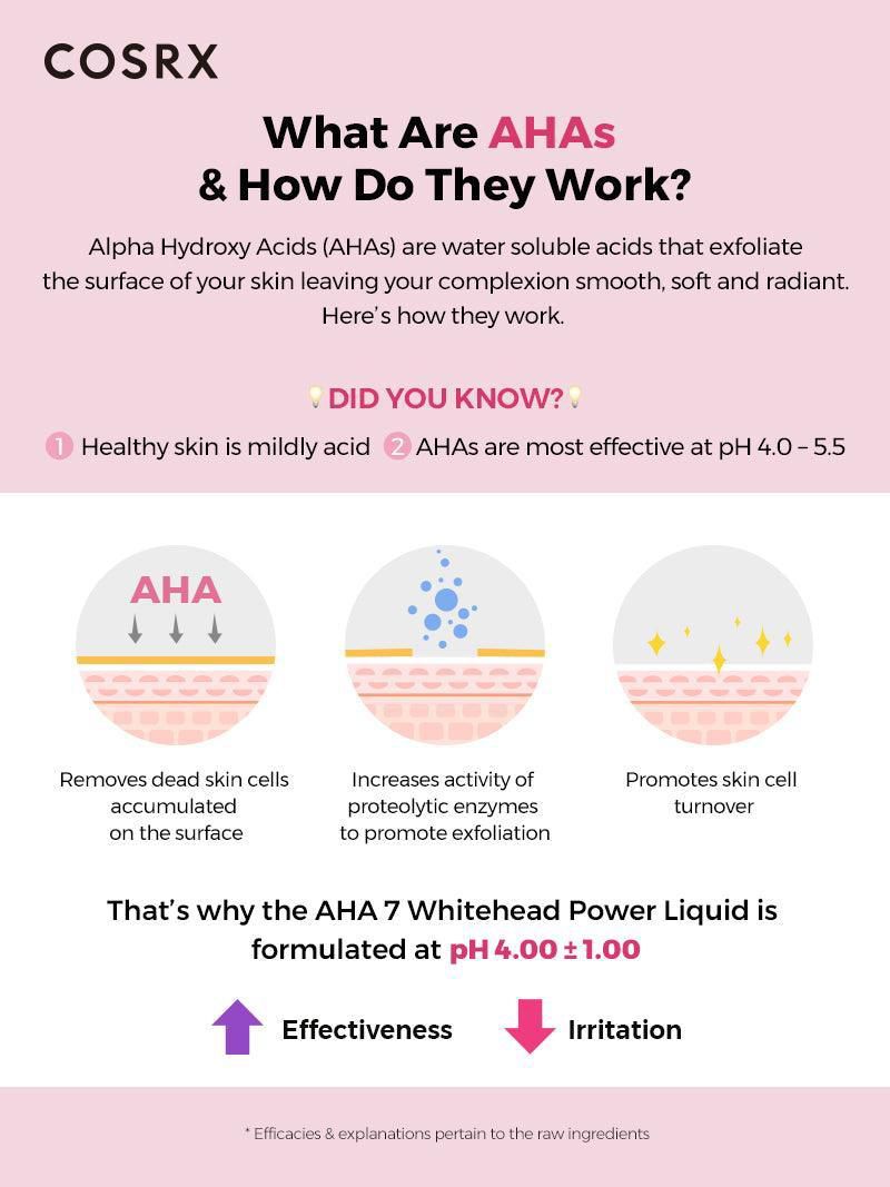 COSRX AHA 7 Whitehead Power Liquid 100ML