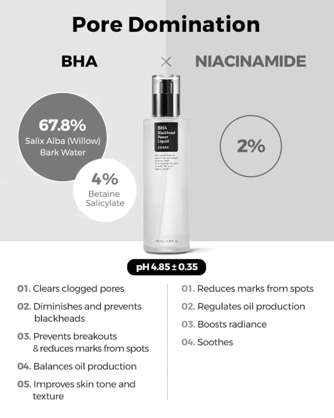 COSRX BHA Blackhead Power Liquid 100ML