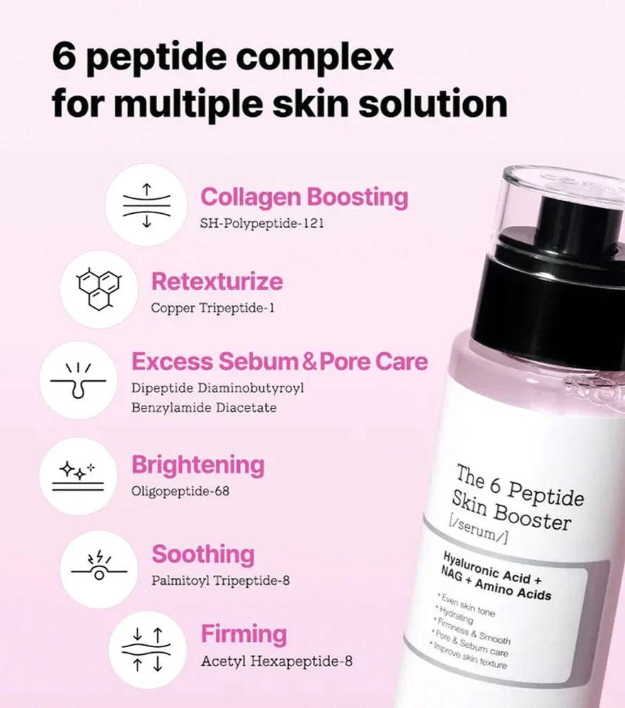 COSRX The 6 Peptide Skin Booster Serum 150ml