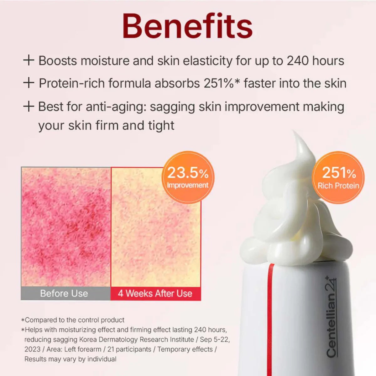 Centellian 24 Madeca Cream Time Reverse