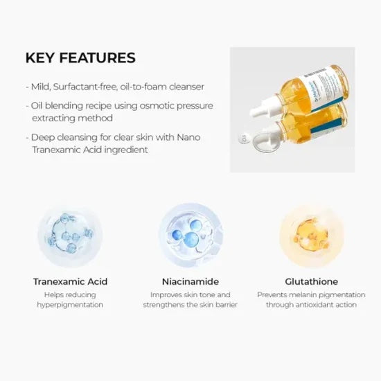 Dr. Melaxin TX Ampoule Cleanser 100ml