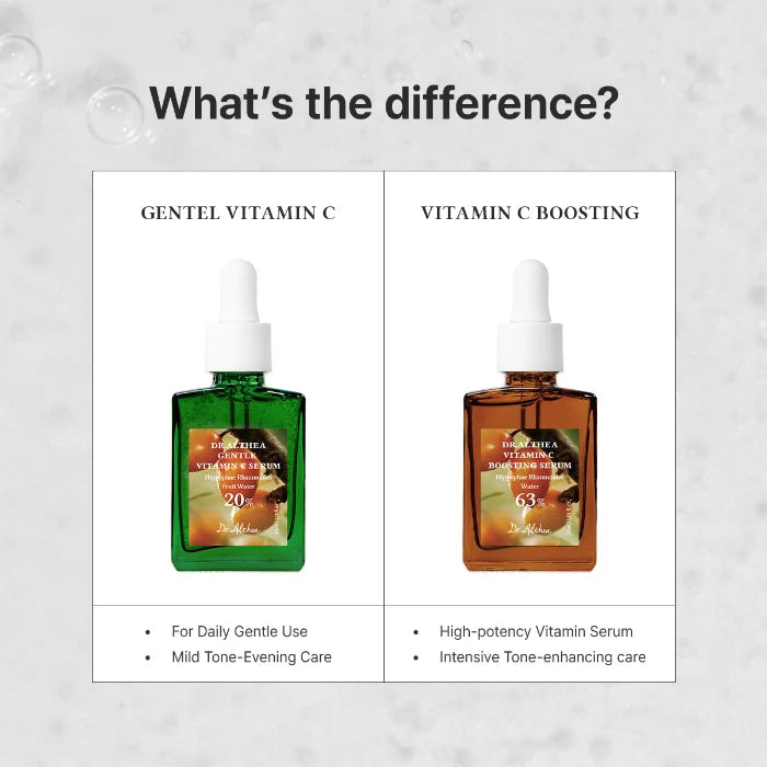 Dr. Althea Vitamin C Boosting Serum