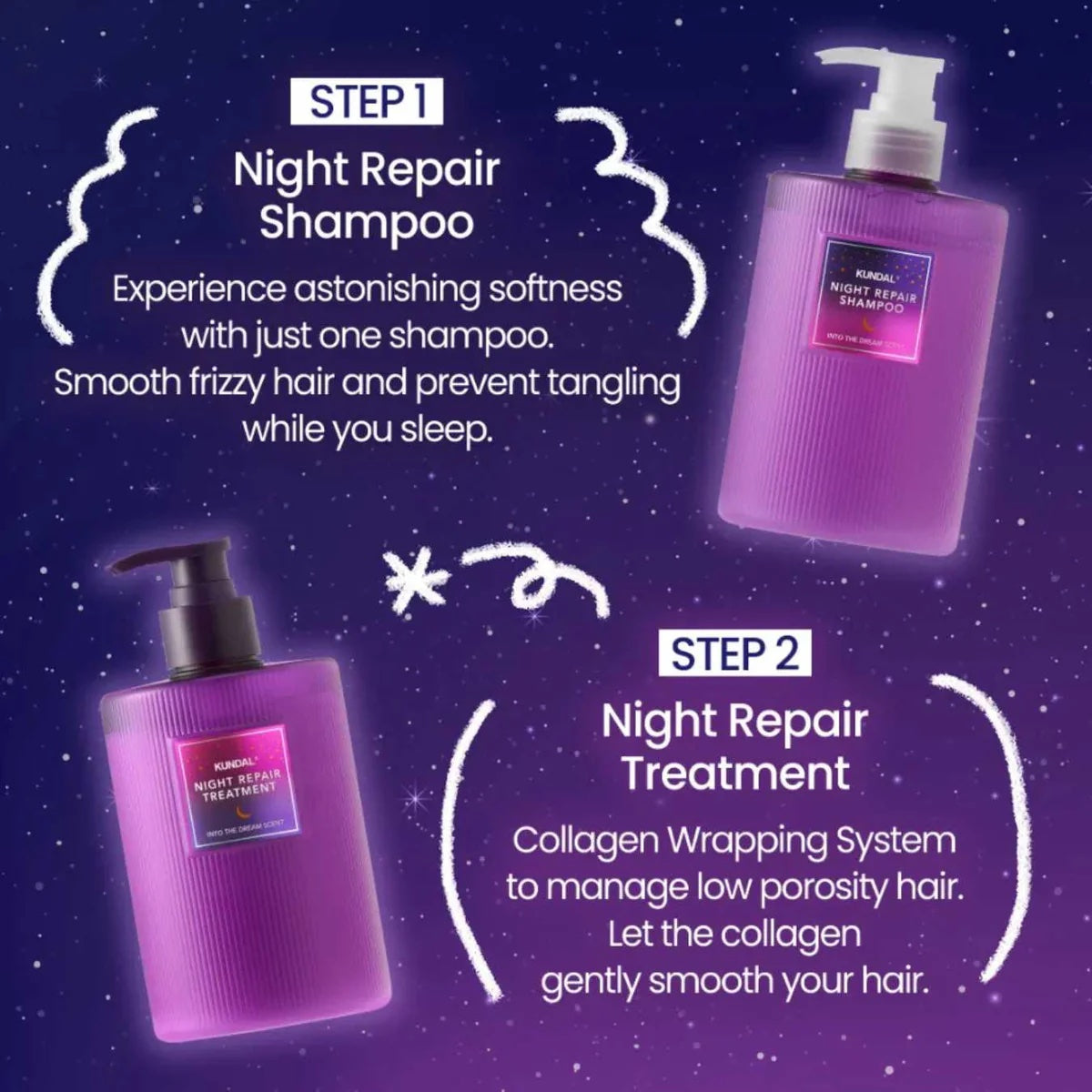 KUNDAL NIGHT REPAIR HAIR CARE SET - INTO THE DREAM