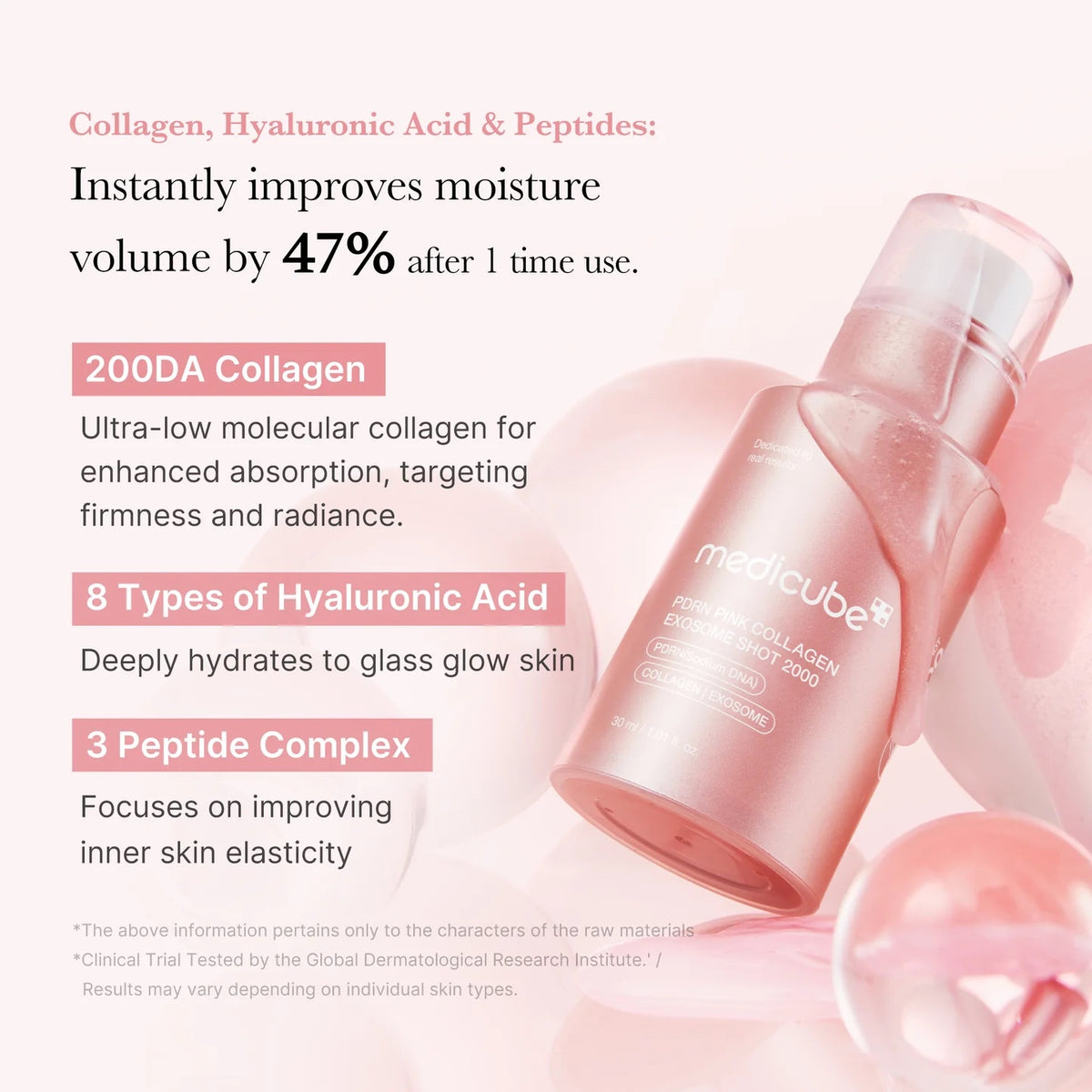 Medicube PDRN Pink Exosome Shot Serum 2000 30ML