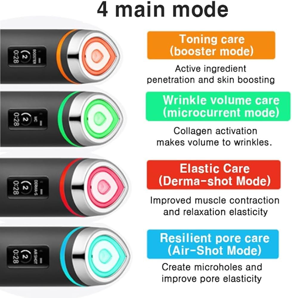Medicube Age-R Booster Pro | 6-in-1 Real Glass Glow Device