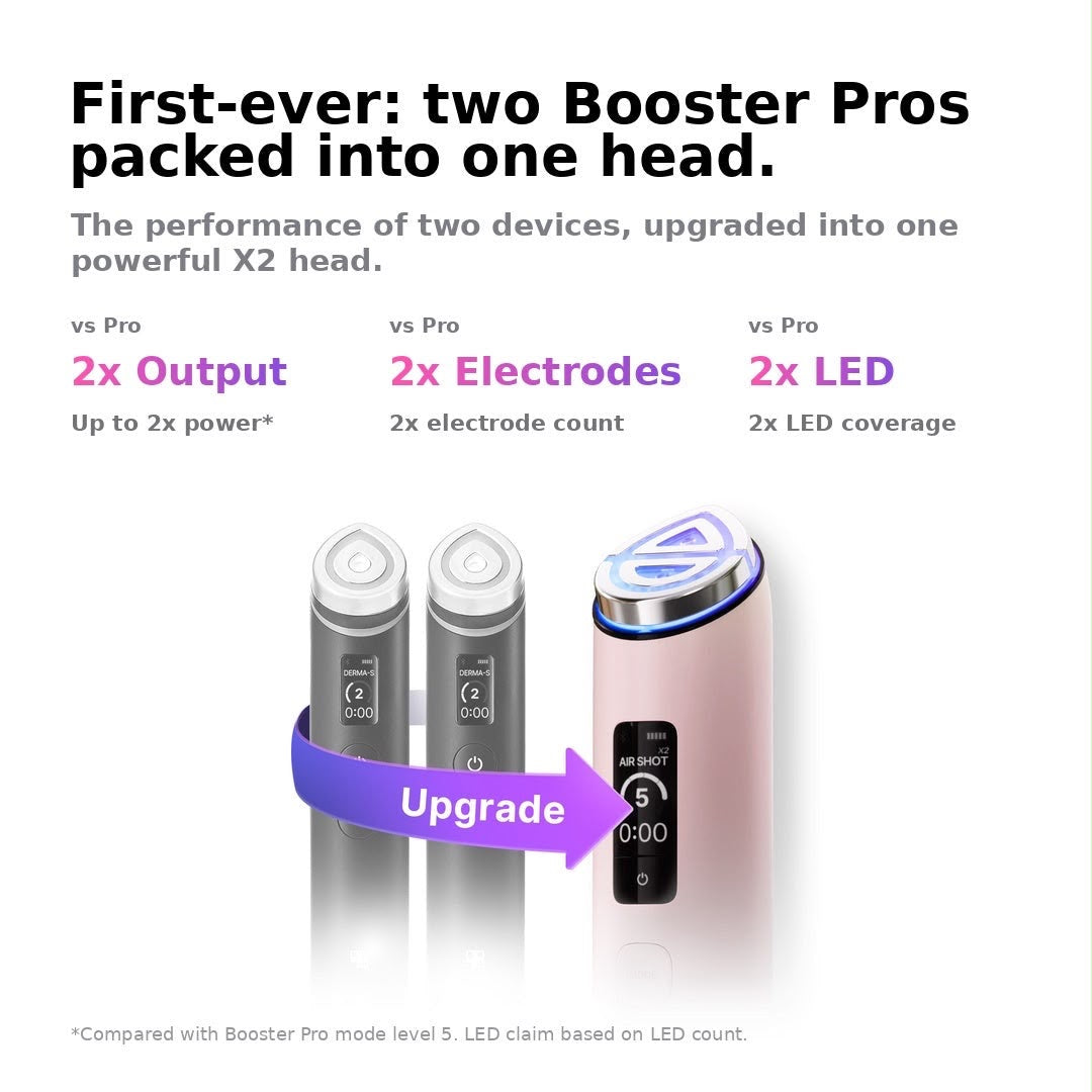 Medicube Age-R Booster Pro X2 – Pink