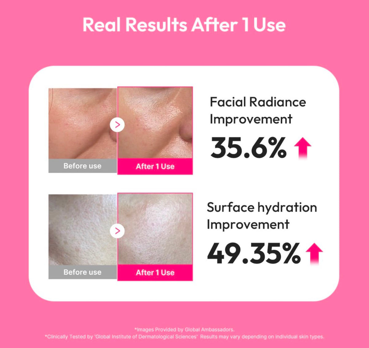 Medicube PDRN Collagen Glow Jelly Serum