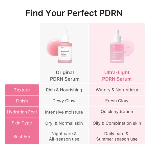 Medicube Ultra Light PDRN Pink Peptide Serum 30ML