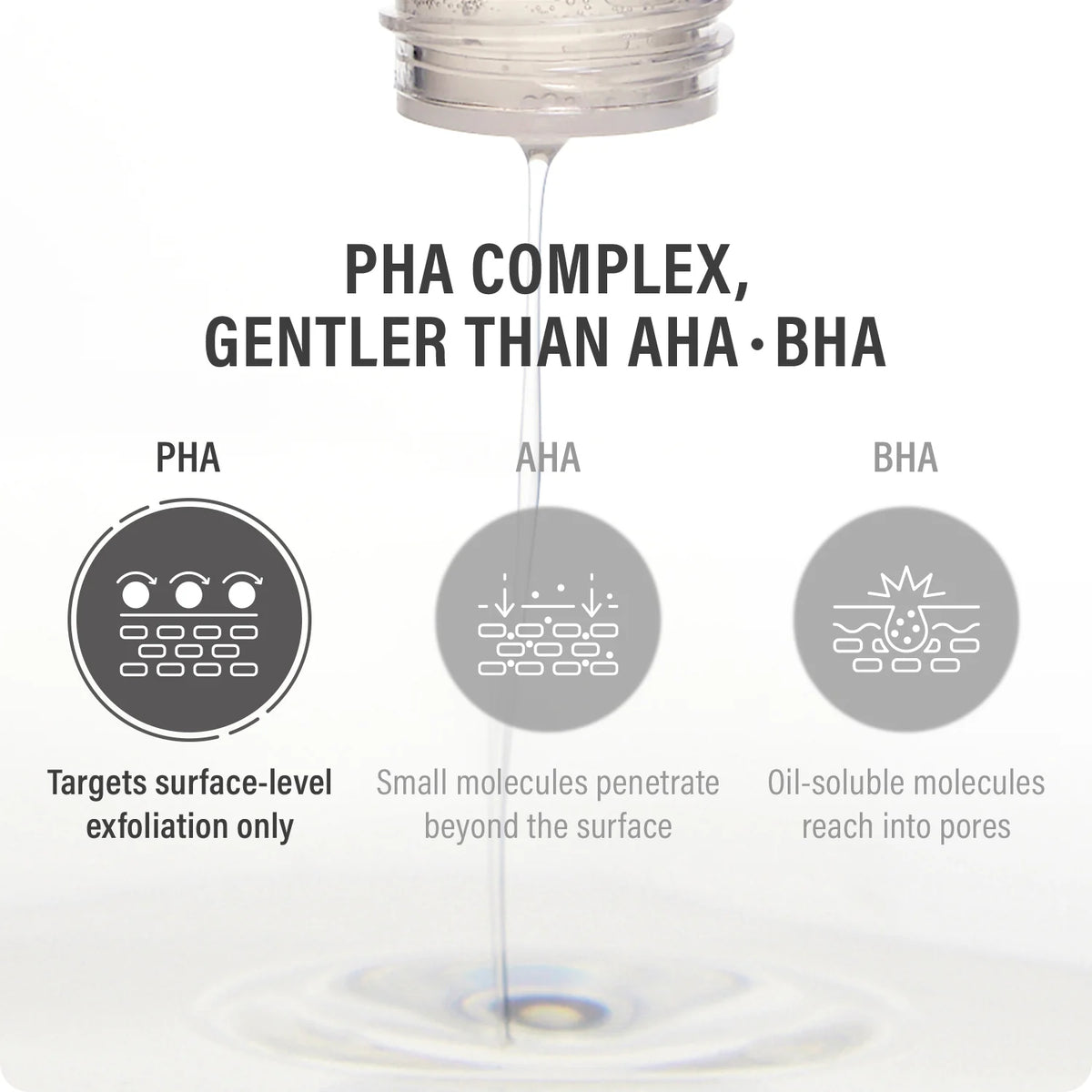 epii Skin Toner Snow Mushroom & PHA