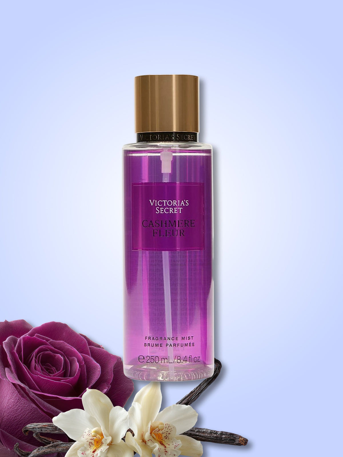 Victoria’s Secret  Available Stock